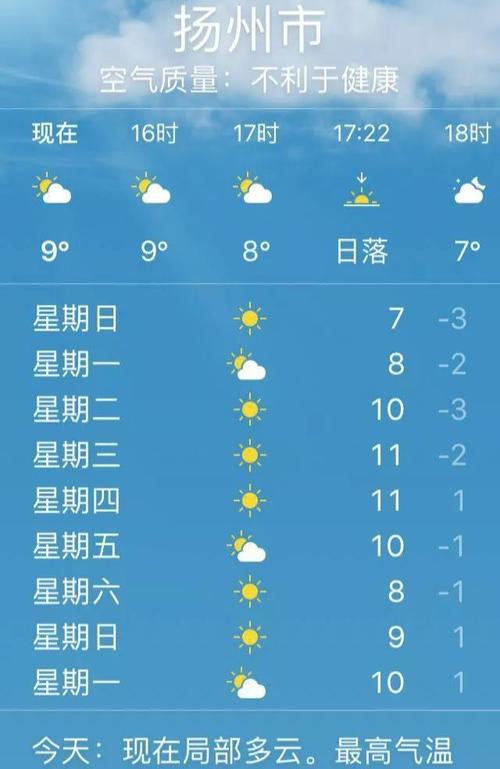 扬州天气预报,扬州天气预报60天准确-第4张图片-微云百科 扬州天气预报,扬州天气预报60天准确-第4张图片-微云百科