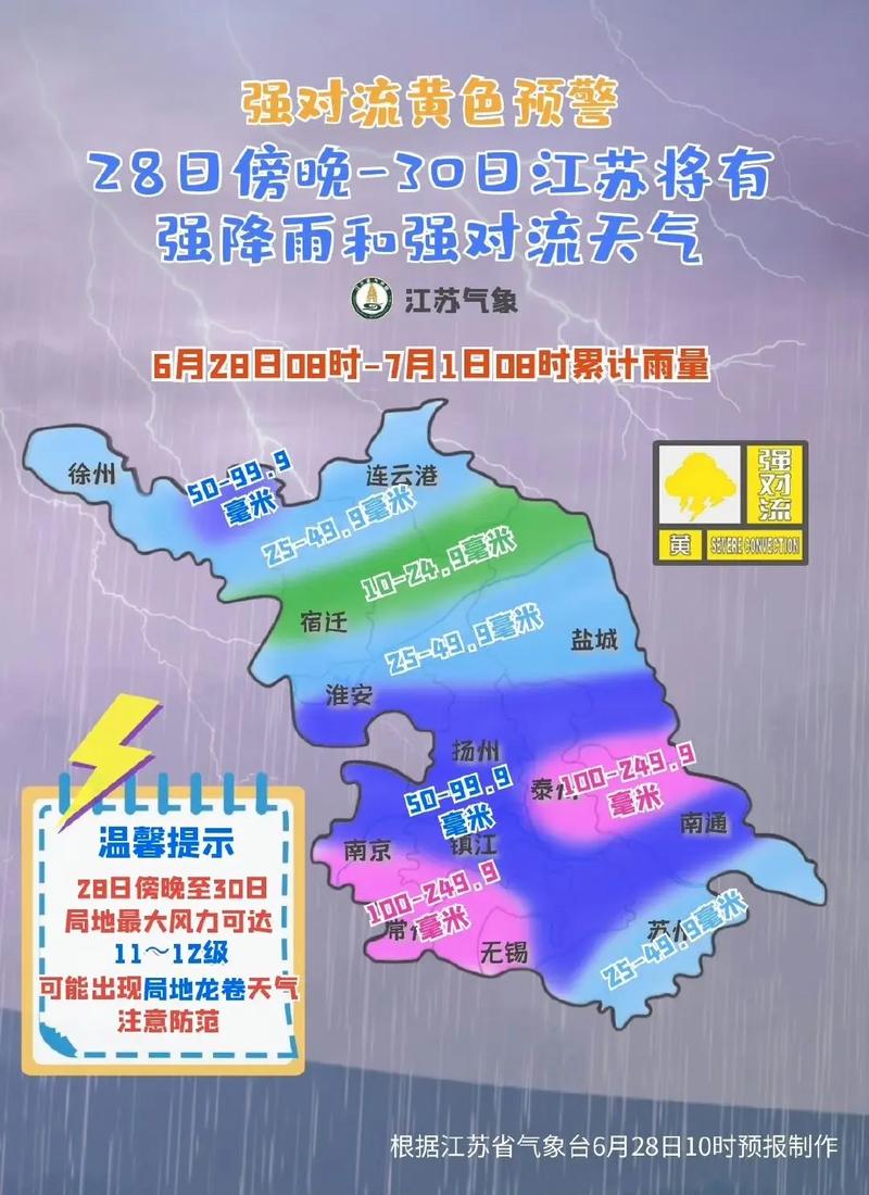 扬州天气预报,扬州天气预报60天准确-第5张图片-微云百科 扬州天气预报,扬州天气预报60天准确-第5张图片-微云百科