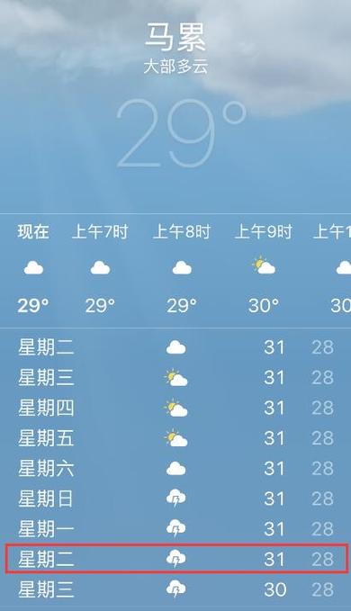 马尔代夫3月天气（马尔代夫一年四季天气）-第5张图片-微云百科