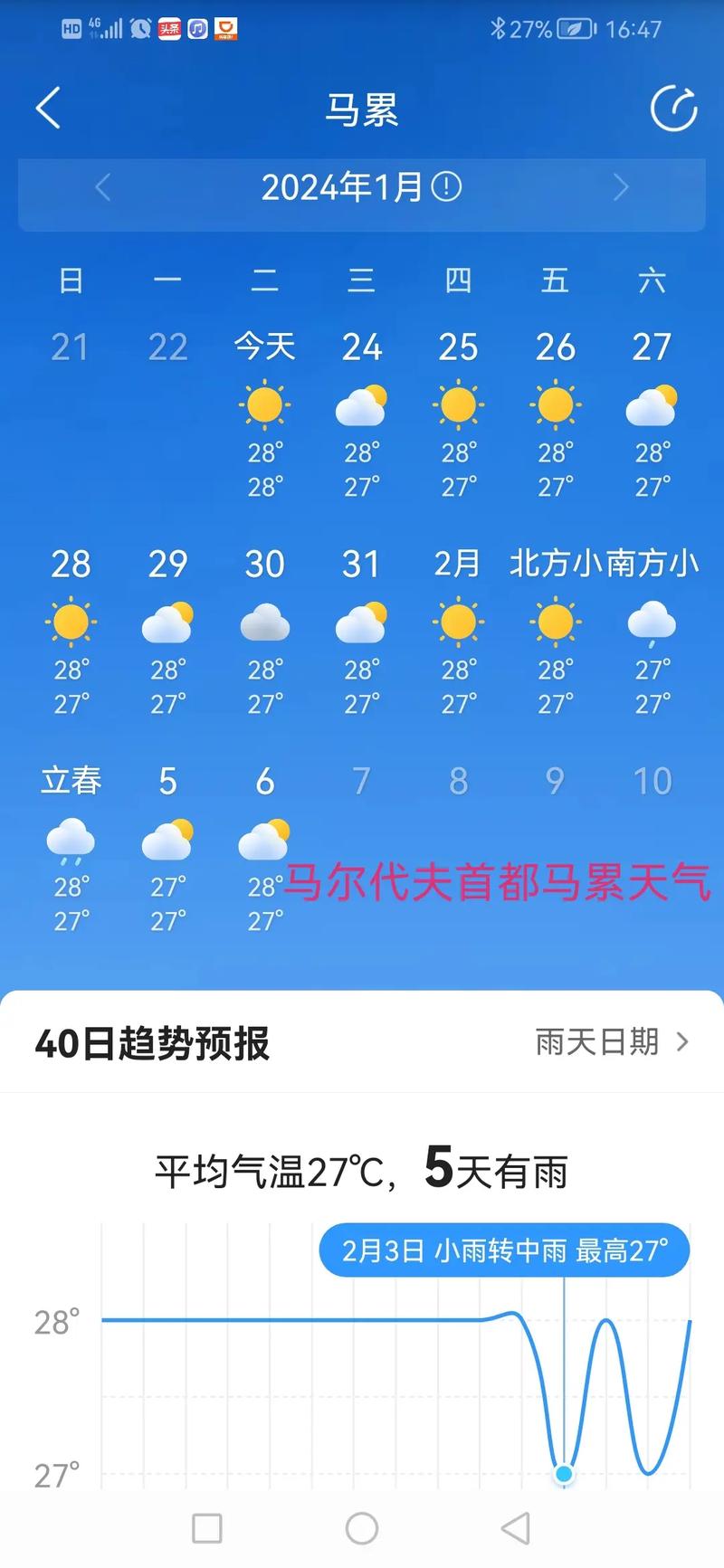 马尔代夫3月天气（马尔代夫一年四季天气）-第6张图片-微云百科