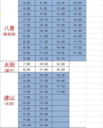 江西高安天气,江西高安天气预报30天查询一个月-第6张图片-微云百科 江西高安天气,江西高安天气预报30天查询一个月-第6张图片-微云百科