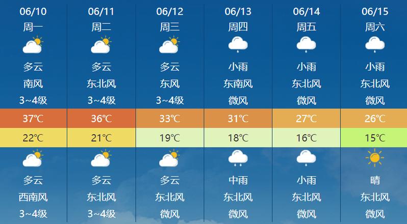 额尔古纳天气(额尔古纳天气预报一周七天下载)-第1张图片-微云百科 额尔古纳天气(额尔古纳天气预报一周七天下载)-第1张图片-微云百科