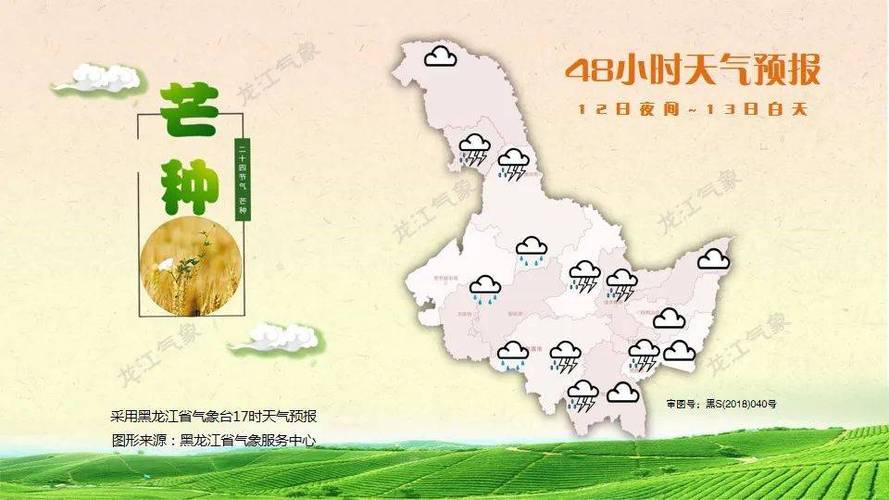 富锦天气(富锦天气预报15天查询百度)-第1张图片-微云百科 富锦天气(富锦天气预报15天查询百度)-第1张图片-微云百科