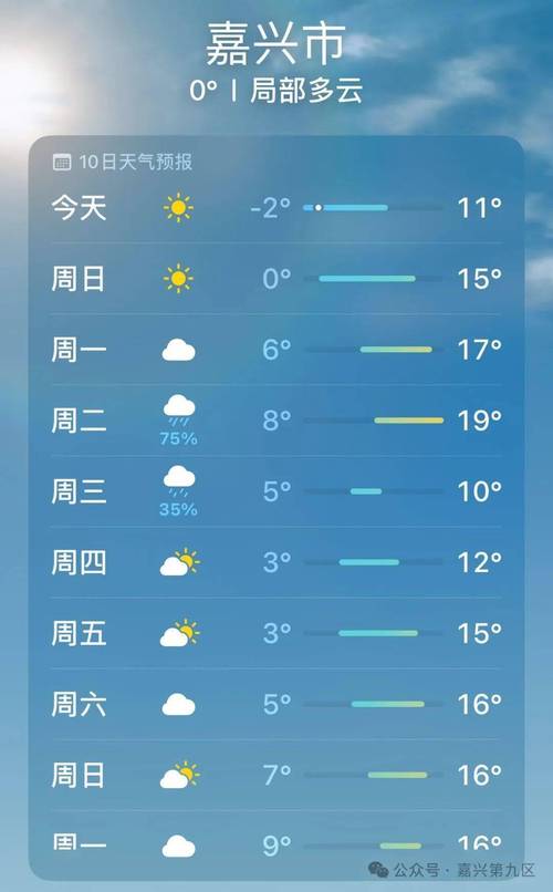 富锦天气(富锦天气预报15天查询百度)-第2张图片-微云百科 富锦天气(富锦天气预报15天查询百度)-第2张图片-微云百科