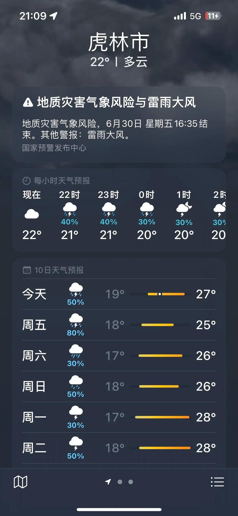 富锦天气(富锦天气预报15天查询百度)-第8张图片-微云百科 富锦天气(富锦天气预报15天查询百度)-第8张图片-微云百科