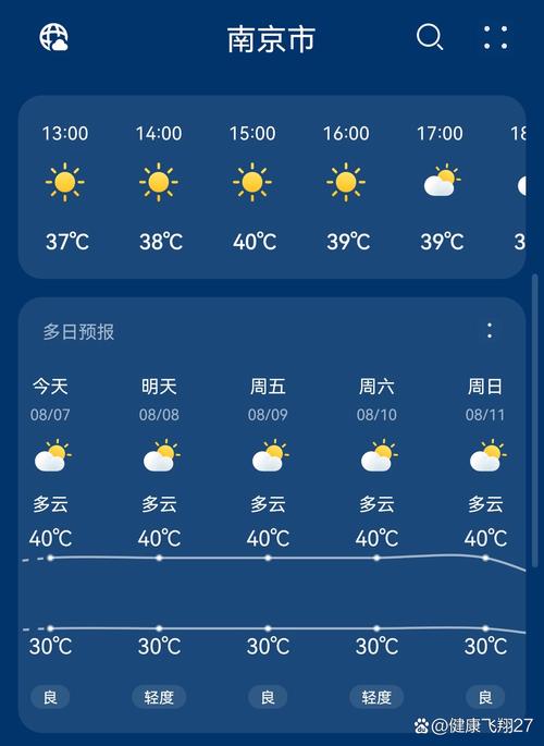 天气南京，天气-第6张图片-微云百科