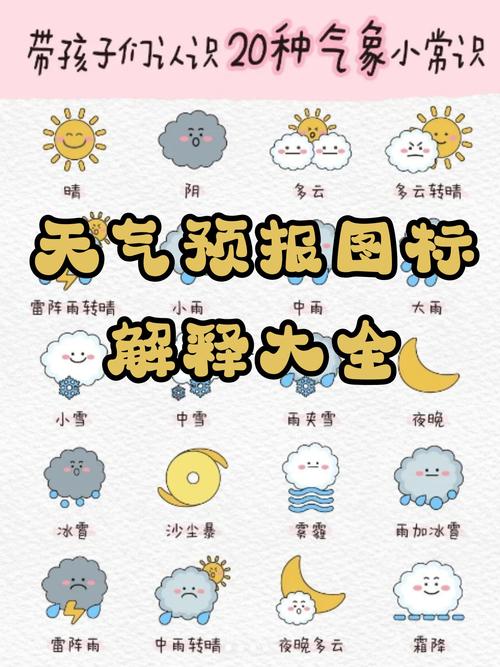 天气气象图，天气气象图实时监测-第8张图片-微云百科
