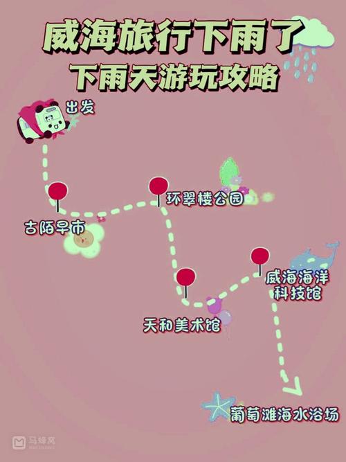 石岛天气（石岛天气预报未来15天）-第1张图片-微云百科