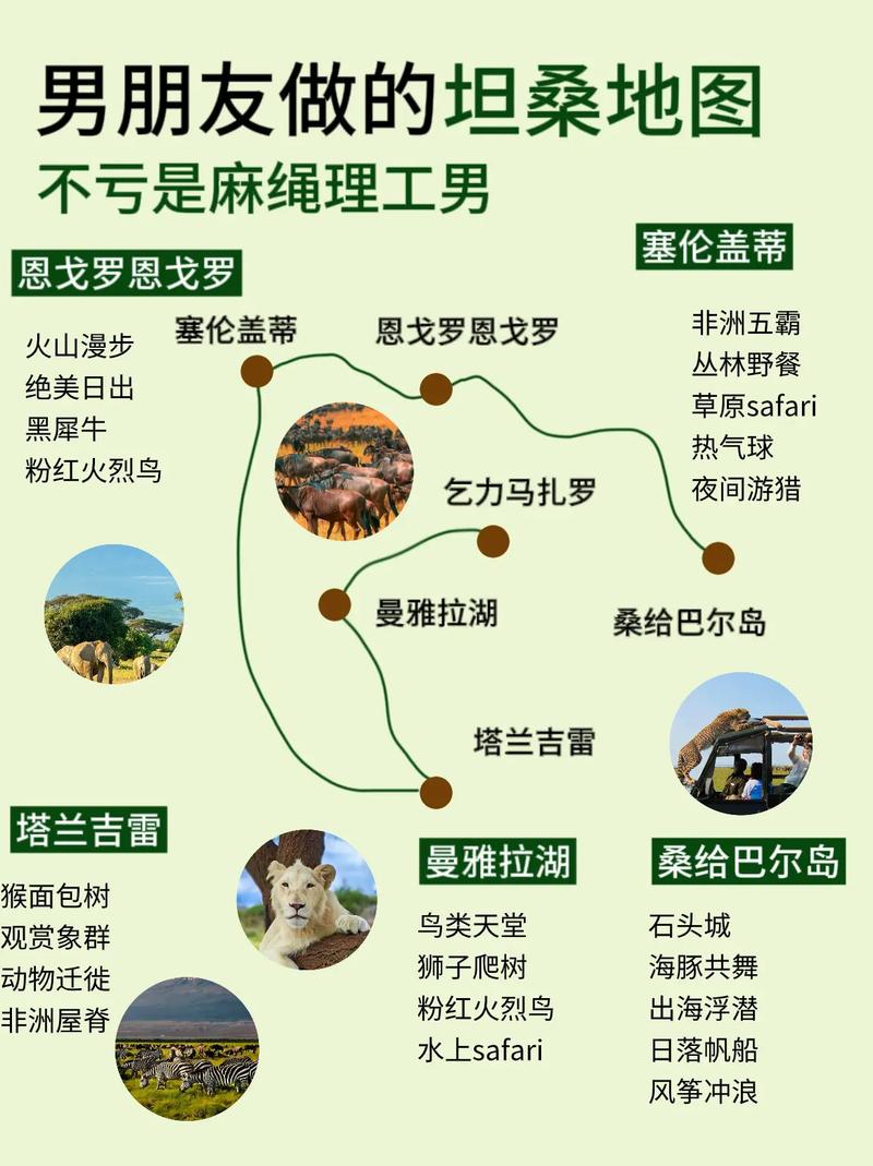 达累斯萨拉姆天气(达累斯萨拉姆天气预报中国天气网)-第5张图片-微云百科 达累斯萨拉姆天气(达累斯萨拉姆天气预报中国天气网)-第5张图片-微云百科