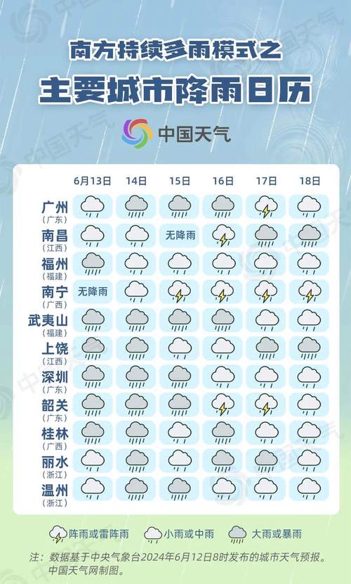 广水天气，广水天气30天精准-第1张图片-微云百科