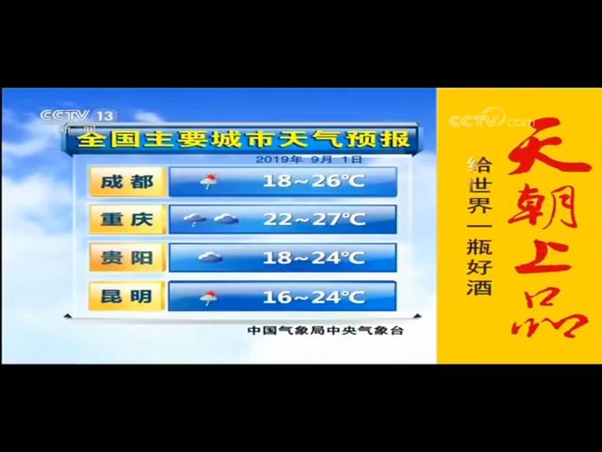 天气新闻 - 天气新闻张斌-第6张图片-微云百科 天气新闻 - 天气新闻张斌-第6张图片-微云百科