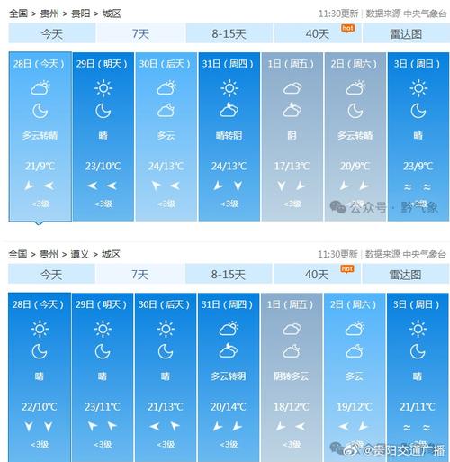 天气新闻 - 天气新闻张斌-第7张图片-微云百科 天气新闻 - 天气新闻张斌-第7张图片-微云百科