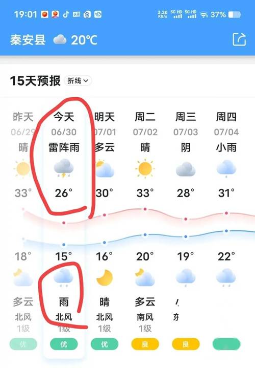 博野天气 - 博野天气预报30天-第4张图片-微云百科 博野天气 - 博野天气预报30天-第4张图片-微云百科