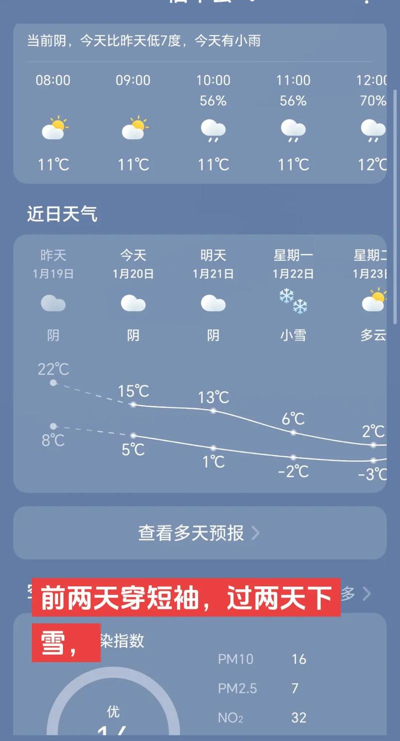 星子天气预报,星子天气预报15天天气-第3张图片-微云百科 星子天气预报,星子天气预报15天天气-第3张图片-微云百科