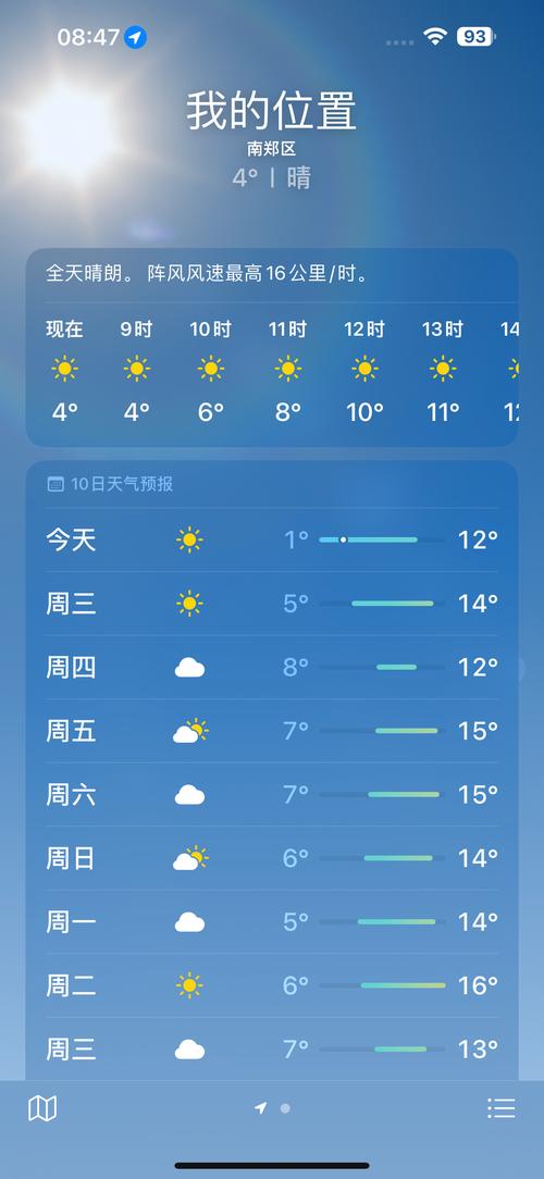 星子天气预报,星子天气预报15天天气-第8张图片-微云百科 星子天气预报,星子天气预报15天天气-第8张图片-微云百科