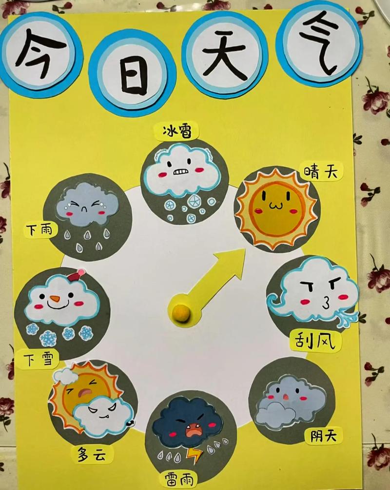 滨州天气预报查询,滨州天气预报查询15天-第2张图片-微云百科 滨州天气预报查询,滨州天气预报查询15天-第2张图片-微云百科