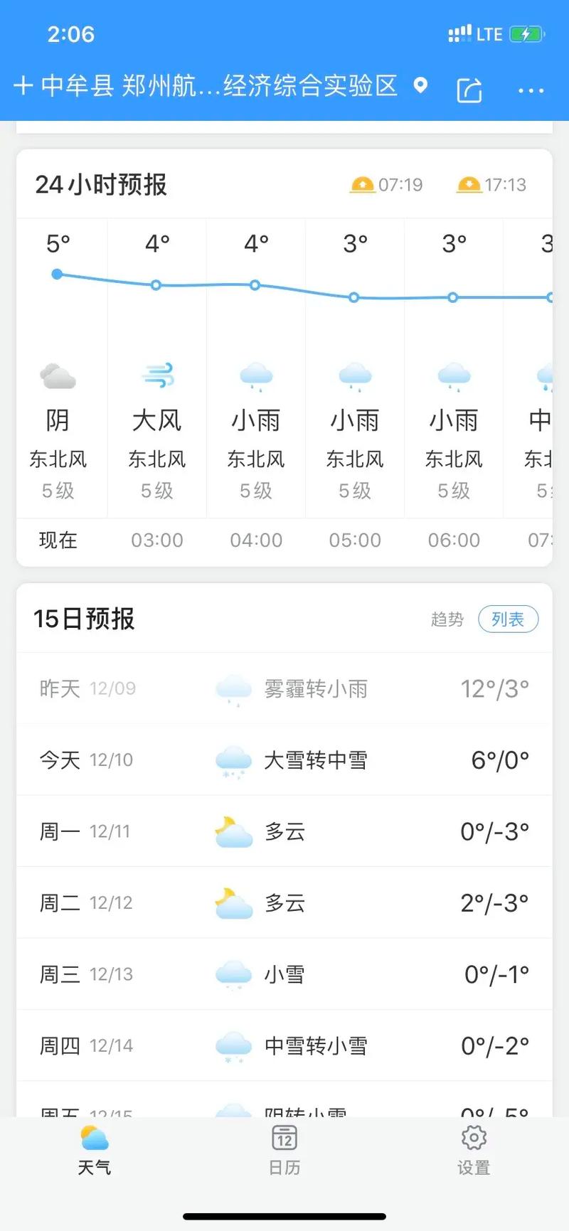 通榆天气,通榆天气预报一周 7天查询-第2张图片-微云百科 通榆天气,通榆天气预报一周 7天查询-第2张图片-微云百科