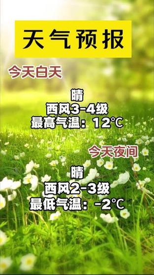 通榆天气,通榆天气预报一周 7天查询-第6张图片-微云百科 通榆天气,通榆天气预报一周 7天查询-第6张图片-微云百科