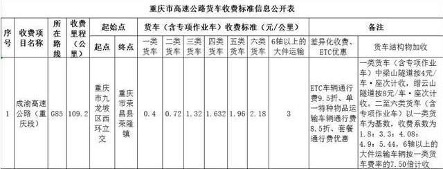 固始县天气预报,固始天气预报30天准确-第3张图片-微云百科 固始县天气预报,固始天气预报30天准确-第3张图片-微云百科