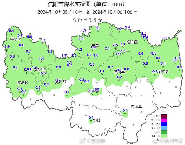 固始县天气预报,固始天气预报30天准确-第6张图片-微云百科 固始县天气预报,固始天气预报30天准确-第6张图片-微云百科