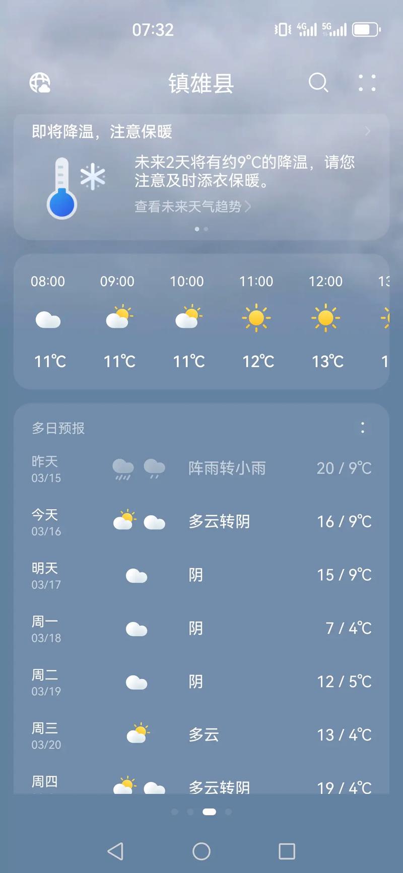周末全国天气，周末全国天气情况-第2张图片-微云百科