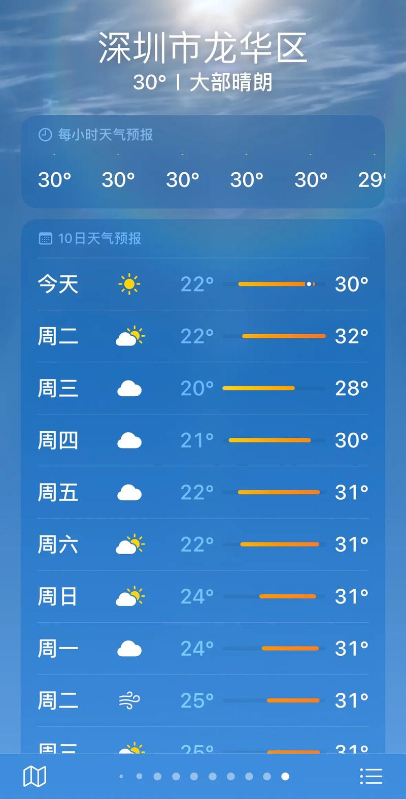 周末全国天气，周末全国天气情况-第5张图片-微云百科