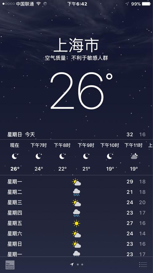 宝山天气 - 宝山天气预报15天查询2345-第7张图片-微云百科 宝山天气 - 宝山天气预报15天查询2345-第7张图片-微云百科