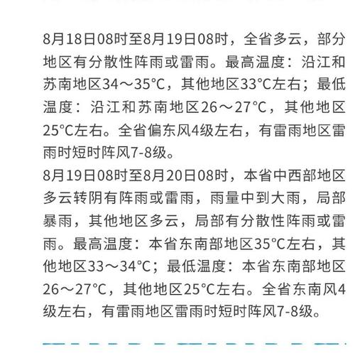 徐州天气预报10天 - 徐州天气预报十天-第3张图片-微云百科 徐州天气预报10天 - 徐州天气预报十天-第3张图片-微云百科