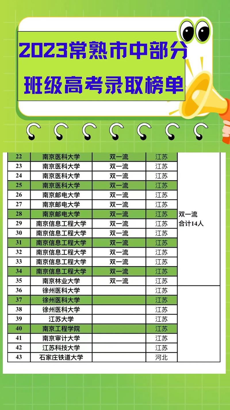 张家港市天气预报,张家港市天气预报一个月30天-第6张图片-微云百科 张家港市天气预报,张家港市天气预报一个月30天-第6张图片-微云百科