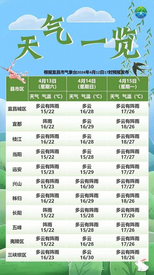 厄瓜多尔天气,厄瓜多尔现在天气-第1张图片-微云百科 厄瓜多尔天气,厄瓜多尔现在天气-第1张图片-微云百科