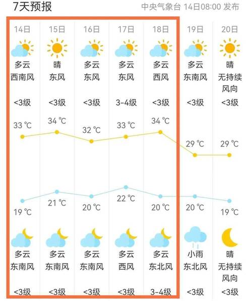 厄瓜多尔天气,厄瓜多尔现在天气-第6张图片-微云百科 厄瓜多尔天气,厄瓜多尔现在天气-第6张图片-微云百科