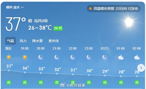 汝城天气预报 - 汝城天气预报40天查询百度-第7张图片-微云百科 汝城天气预报 - 汝城天气预报40天查询百度-第7张图片-微云百科