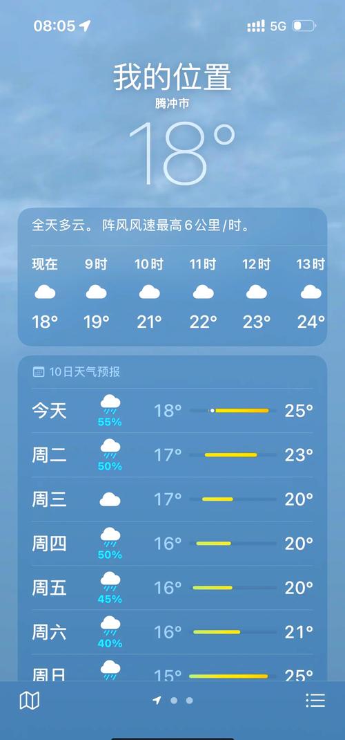 东川天气预报，昆明天气预报-第1张图片-微云百科