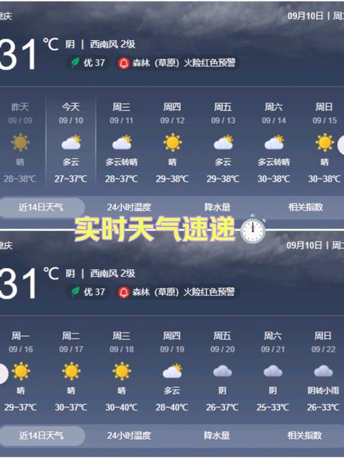 渝北天气(渝北天气预报15天精准重庆)-第1张图片-微云百科 渝北天气(渝北天气预报15天精准重庆)-第1张图片-微云百科