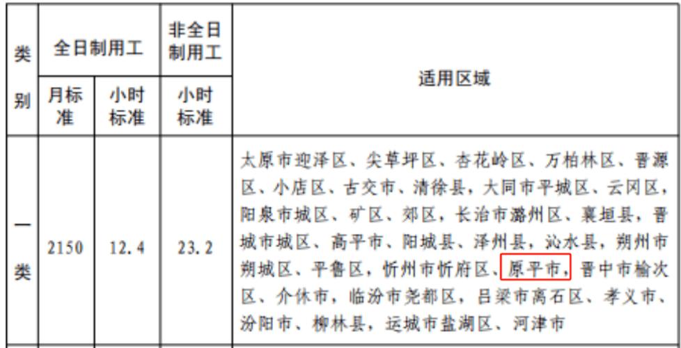 望谟县天气预报，望谟县天气预报15天查询当地-第3张图片-微云百科