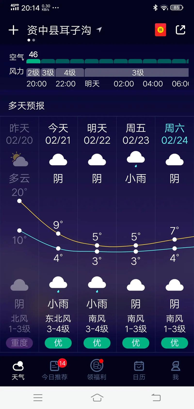 勉县天气预报，勉县天气预报未来15天-第2张图片-微云百科