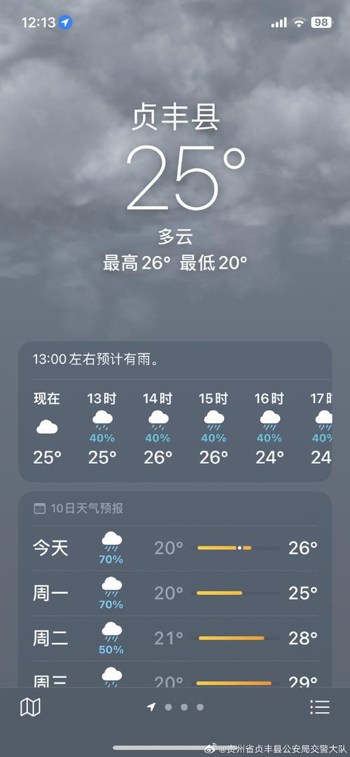 容县天气 - 容县天气预报-第7张图片-微云百科 容县天气 - 容县天气预报-第7张图片-微云百科