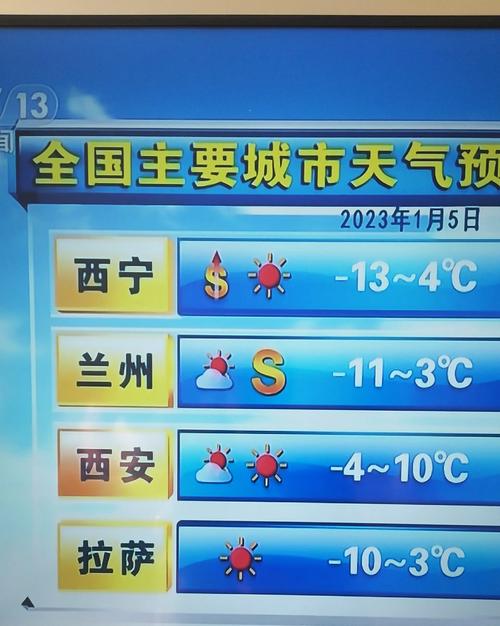 泾川天气（泾川天气40天查询）-第3张图片-微云百科