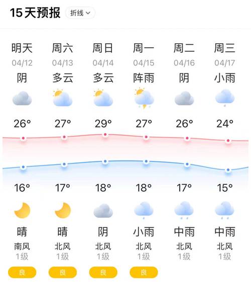 今年春节天气怎么样，今年春节天气怎么样冷不冷-第7张图片-微云百科