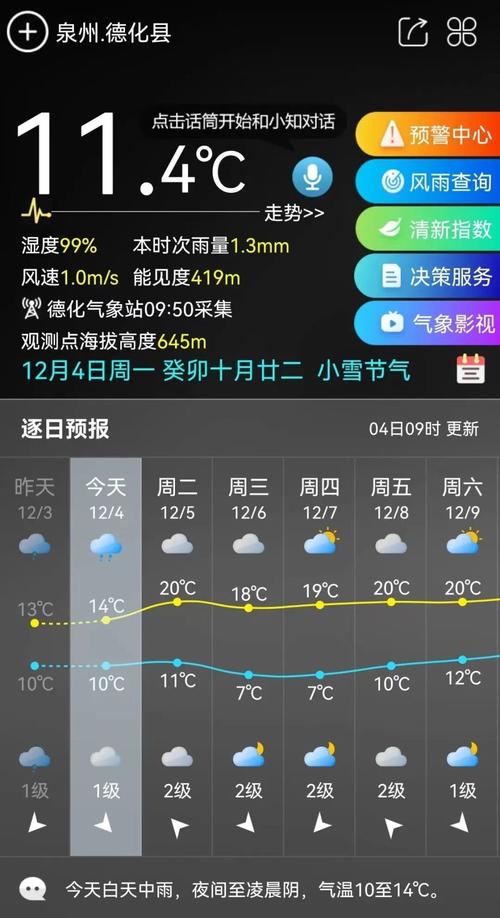 德化天气(德化天气预报)-第3张图片-微云百科 德化天气(德化天气预报)-第3张图片-微云百科