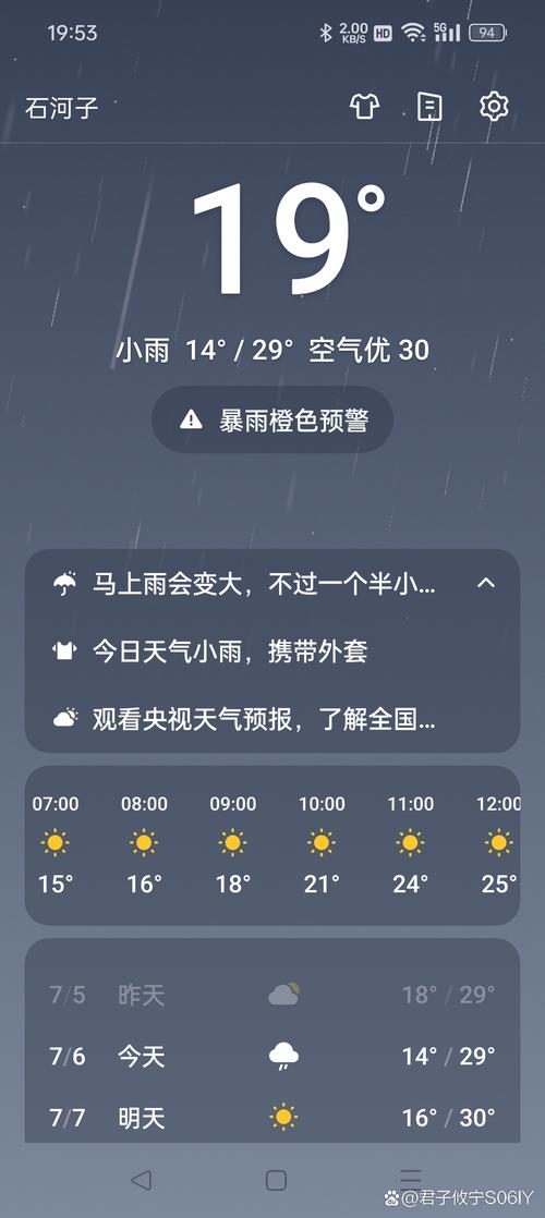 中国气象局天气预报 - 中国气象局天气预报城市预报-第1张图片-微云百科