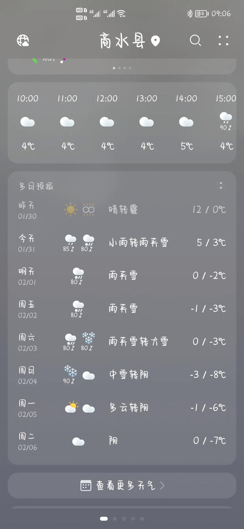 中国气象局天气预报 - 中国气象局天气预报城市预报-第7张图片-微云百科