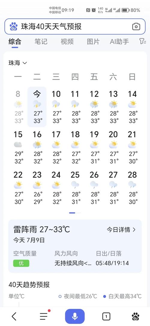 中国气象局天气预报 - 中国气象局天气预报城市预报-第8张图片-微云百科