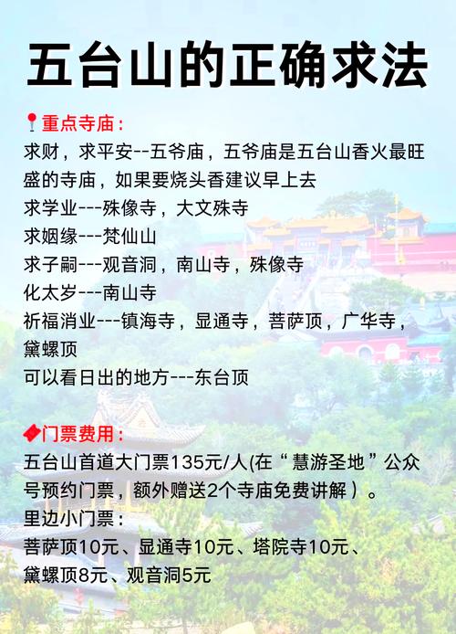 繁峙天气预报，太原天气预报-第6张图片-微云百科