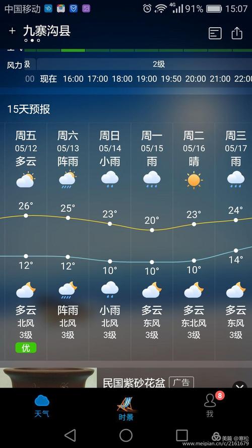 九寨沟天气预报,九寨沟天气预报30天准确率-第4张图片-微云百科 九寨沟天气预报,九寨沟天气预报30天准确率-第4张图片-微云百科