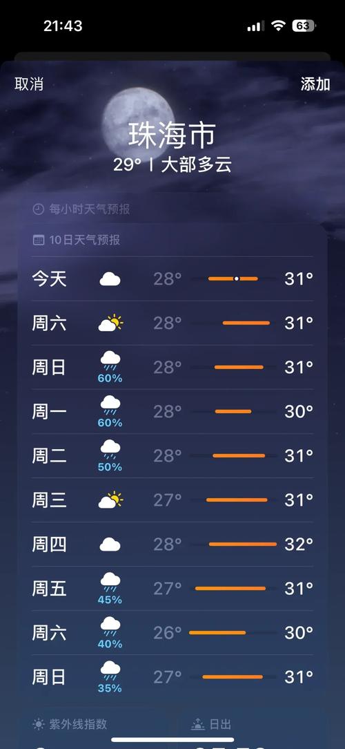 射阳天气预报 - 射阳天气预报30天准确 一个月气温多少-第1张图片-微云百科