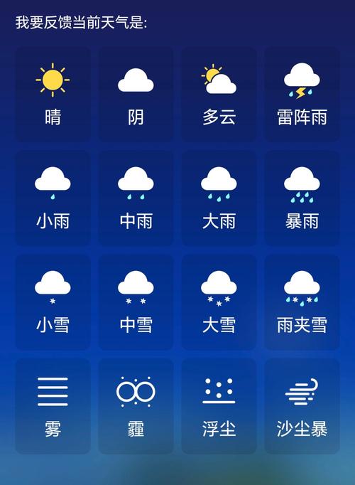 免费下载天气预报(免费下载天气预报手机版)-第4张图片-微云百科 免费下载天气预报(免费下载天气预报手机版)-第4张图片-微云百科