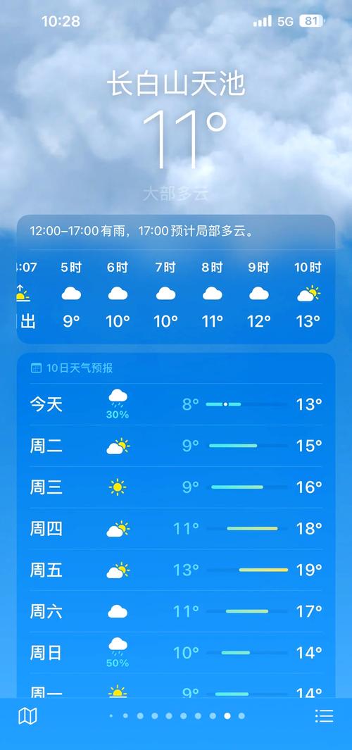 免费下载天气预报(免费下载天气预报手机版)-第8张图片-微云百科 免费下载天气预报(免费下载天气预报手机版)-第8张图片-微云百科