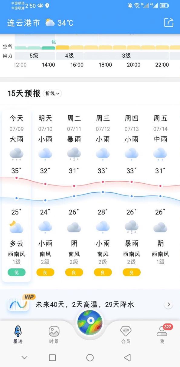 沛县天气预报(沛县天气预报15天气报)-第5张图片-微云百科 沛县天气预报(沛县天气预报15天气报)-第5张图片-微云百科