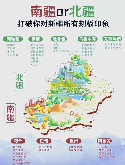 伊犁天气(伊犁天气怎么样)-第1张图片-微云百科 伊犁天气(伊犁天气怎么样)-第1张图片-微云百科